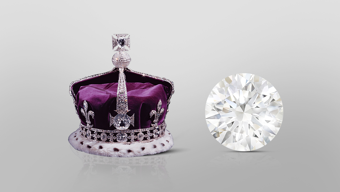 Is Type II A Lab Grown Diamond A Replica Of The Kohinoor