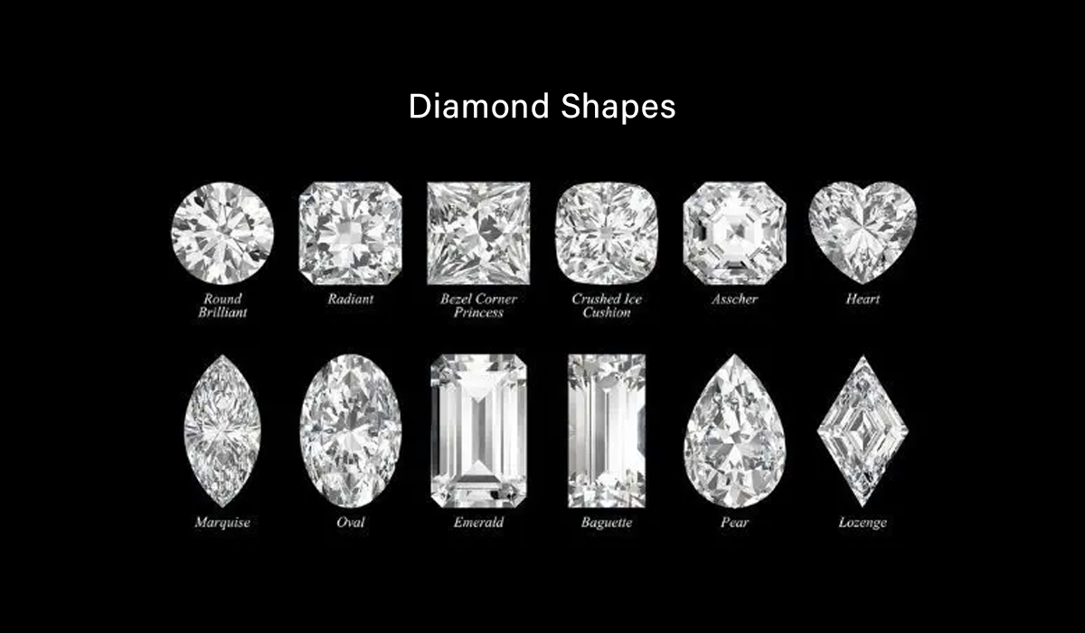 The Complete Catalog of Diamond Shapes: A Buyer’s Manual